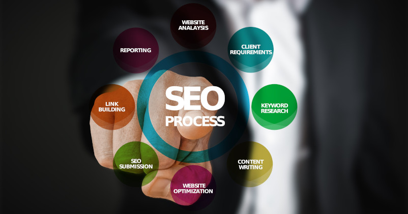 Search Engine Optimisation, SEO Agency - York